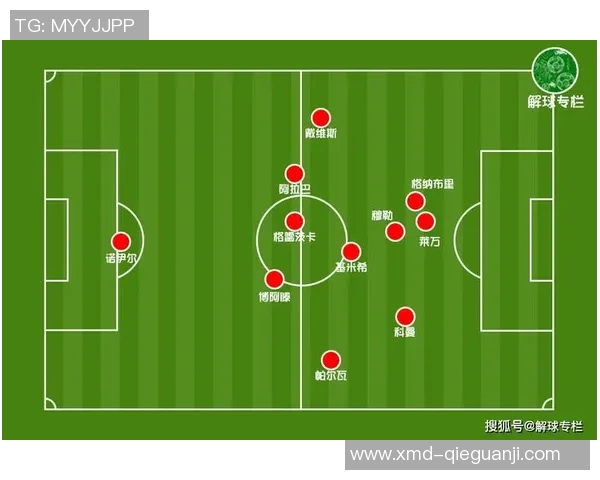 南京篮球队与广州篮球队赛后复盘分析比赛经验与战术调整探讨