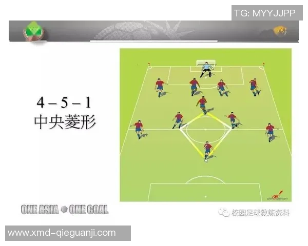 重庆足球队边路渗透打法深度解析与战术应用探讨