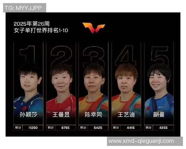 最新乒乓球配合TOP10：深圳乒乓球队领跑