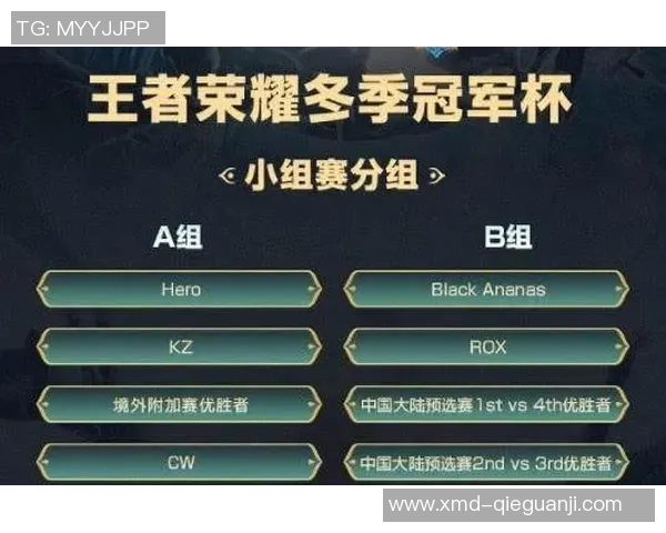 王者荣耀战术:RNG的整体压制体系