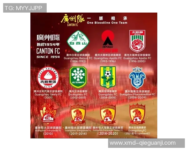 足球专题：聚焦广州足球队的节奏